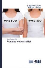 Przemoc wobec kobiet