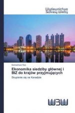 Ekonomika siedziby glownej i BIZ do krajow przyjmujących