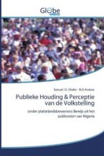 Publieke Houding & Perceptie van de Volkstelling