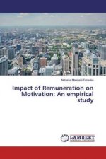 Impact of Remuneration on Motivation