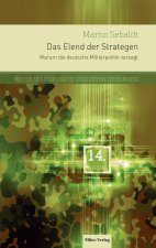 Elend der Strategen