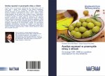 Analiza wyzwań w przemyśle oliwy z oliwek
