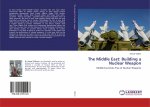 Middle East