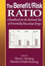 Benefit/Risk Ratio
