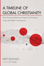 Timeline of Global Christianity