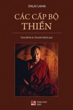 Cac Cập Bộ Thiền