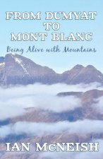 From Dumyat to Mont Blanc