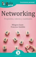 GuiaBurros Networking