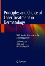 Principles and Choice of Laser Treatment in Dermatology