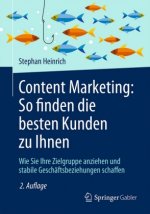 Content Marketing: So Finden Die Besten Kunden Zu Ihnen