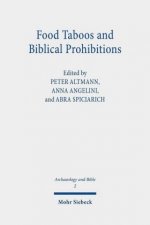 Food Taboos and Biblical Prohibitions