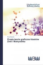 Prosta teoria graficzna klastrow Zintl i Matryoshka