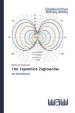 Tajemnice Żaglowcow
