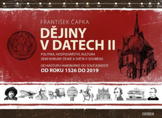 Dějiny v datech II