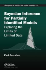 Bayesian Inference for Partially Identified Models