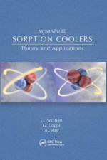 Miniature Sorption Coolers