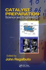 Catalyst Preparation
