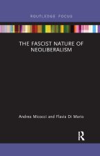 Fascist Nature of Neoliberalism