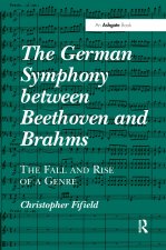 German Symphony between Beethoven and Brahms