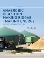 Anaerobic Digestion - Making Biogas - Making Energy