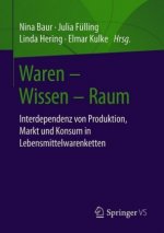 Waren ? Wissen ? Raum