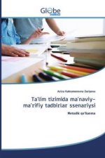 Ta'lim tizimida ma'naviy-ma'rifiy tadbirlar ssenariysi