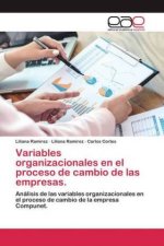 Variables organizacionales en el proceso de cambio de las empresas.