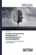 Analiza porownawcza teologicznych i psychologicznych światopoglądow