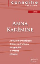 Fiche de lecture Anna Karenine de Leon Tolstoi (analyse litteraire de reference et resume complet)