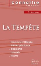 Fiche de lecture La Tempete de William Shakespeare (analyse litteraire de reference et resume complet)