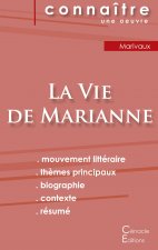 Fiche de lecture La Vie de Marianne de Marivaux (analyse litteraire de reference et resume complet)