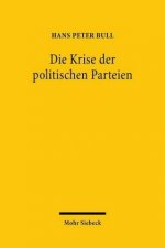 Die Krise der politischen Parteien
