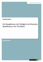 Die Rangklassen der Heiligkeit im H?nay?na Buddhismus. Ein Überblick