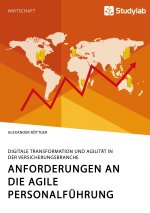 Anforderungen an die agile Personalfuhrung. Digitale Transformation und Agilitat in der Versicherungsbranche