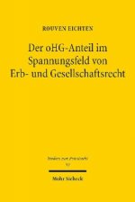 Der oHG-Anteil im Spannungsfeld von Erb- und Gesellschaftsrecht