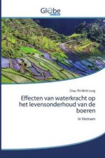 Effecten van waterkracht op het levensonderhoud van de boeren