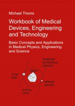 Workbook of Medical Devices, Engineering and Technology