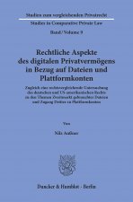 Rechtliche Aspekte des digitalen Privatvermögens in Bezug auf Dateien und Plattformkonten.