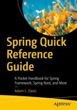 Spring Quick Reference Guide