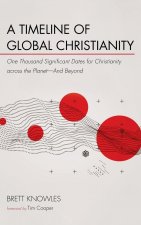 Timeline of Global Christianity
