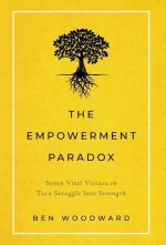 Empowerment Paradox