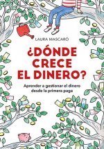 ?Dónde Crece El Dinero? / Where Does Money Grow?