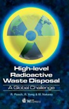 High Level Radioactive Waste (HLW) Disposal