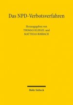 Das NPD-Verbotsverfahren