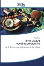 Effect van het voedingsprogramma