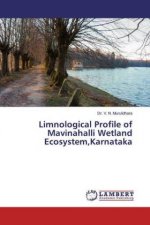 Limnological Profile of Mavinahalli Wetland Ecosystem, Karnataka