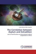 Correlation between Asylum and Extradition