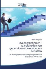 Ervaringskennis en -vaardigheden van gepensioneerde opvoeders benutten
