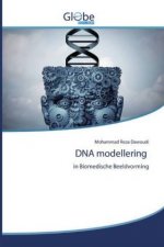 DNA modellering