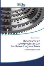 Dynamische en schokprocessen van houtbewerkingsmachines